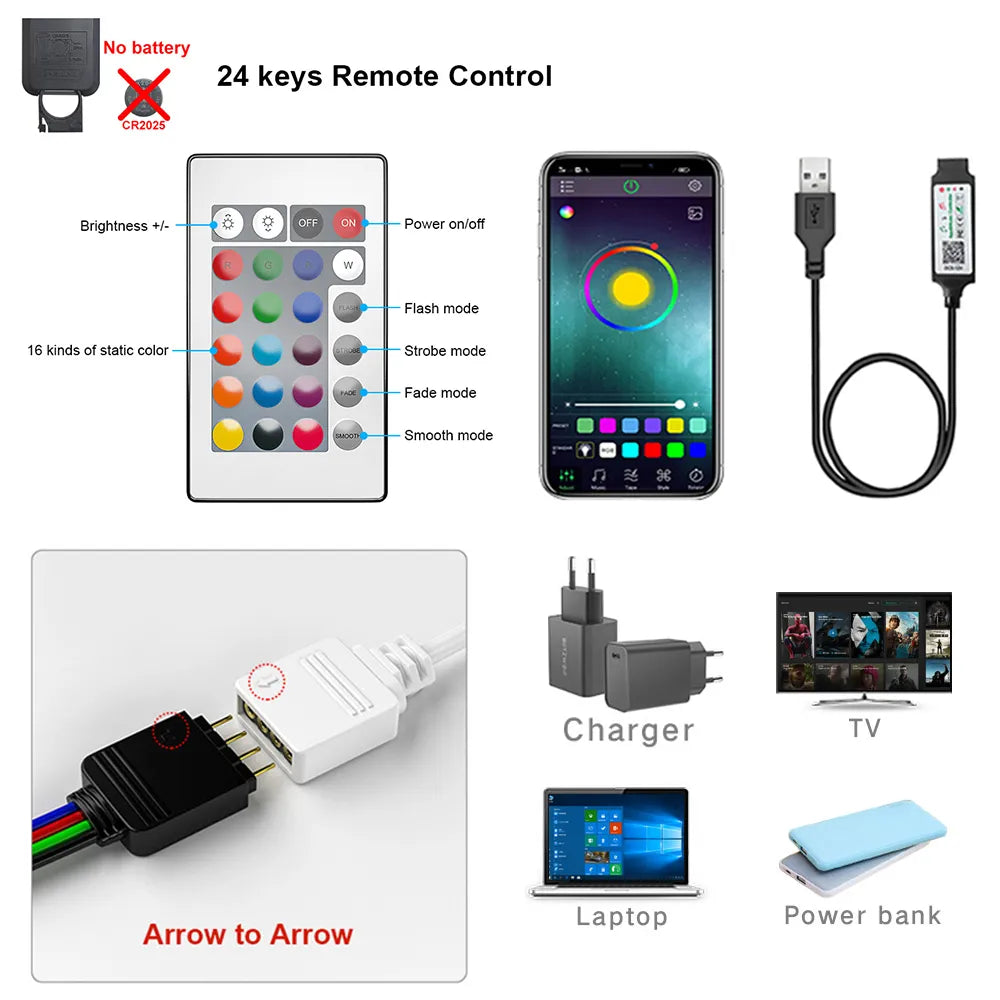 Versatile RGB LED Strip Light: Bluetooth-enabled, USB-powered, self-adhesive and Flexible