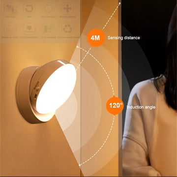 Multi Ranged Rotating PIR Motion Sensor LED Nightlight Wall Fixtures