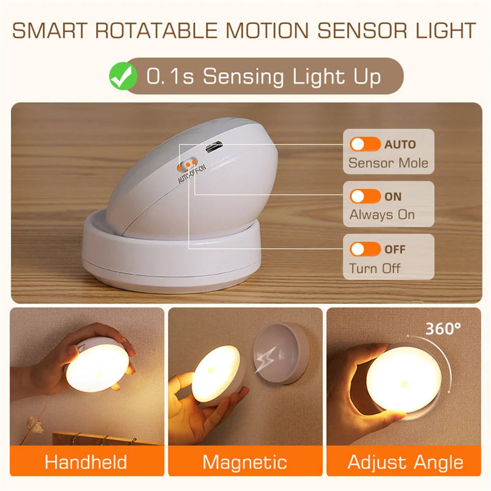 Multi Ranged Rotating PIR Motion Sensor LED Nightlight Wall Fixtures